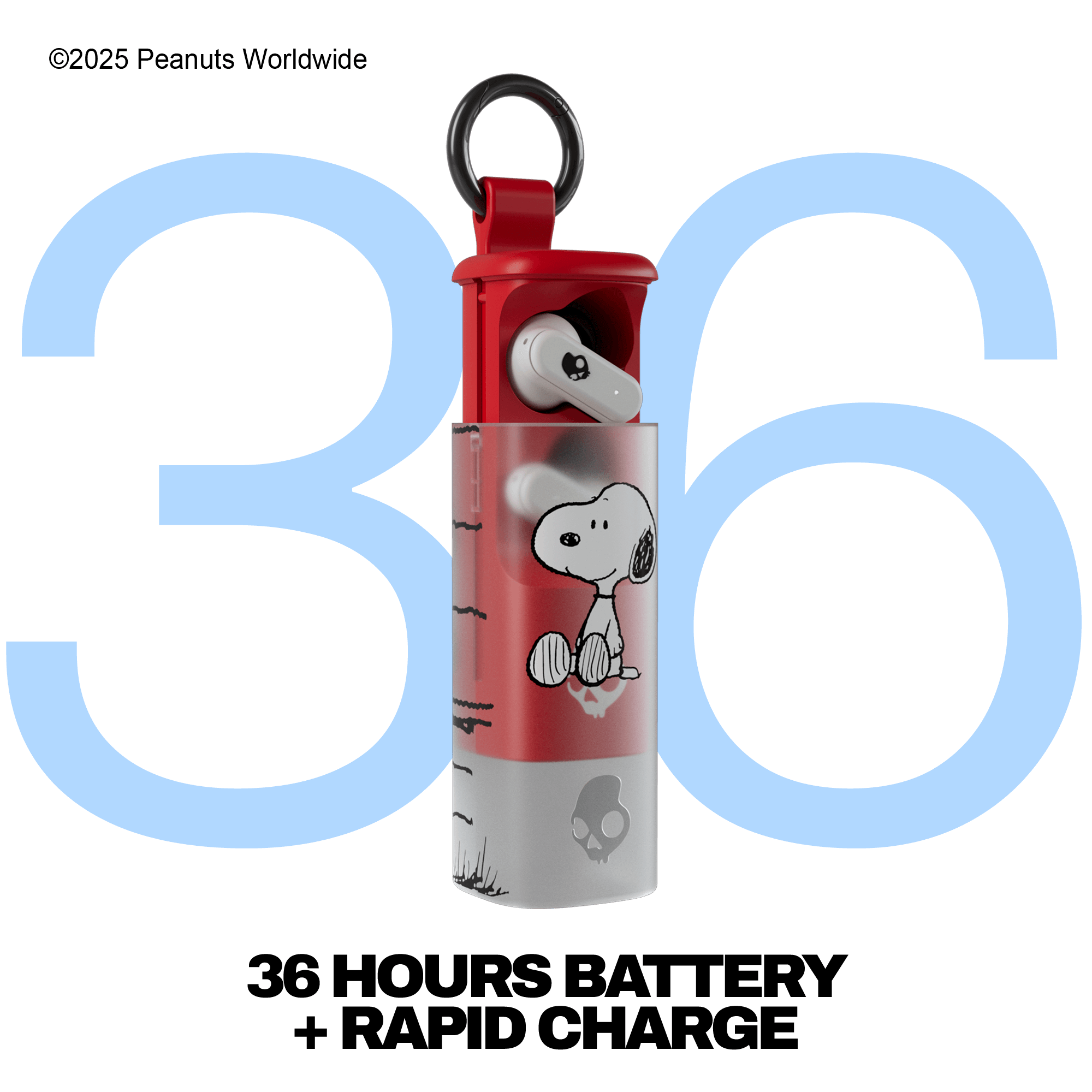 Dime® Evo - Image 86